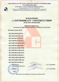 Сертификат соотвествия на бетоны марки М300